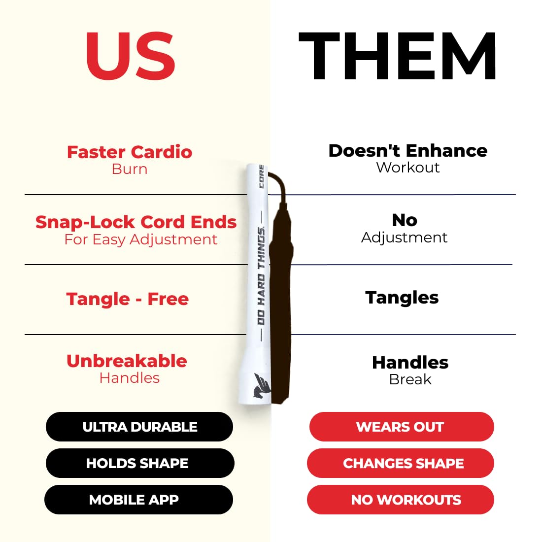 Elite Jumps | 6mm PVC Jump Ropes for Fitness | Indoor/Outdoor Adjustable Boxing Jump Rope w/Unbreakable Handles & Ultra-Durable Non-Kinking PVC | Skipping Rope for Men & Women & Boxer Rope Jump Rope