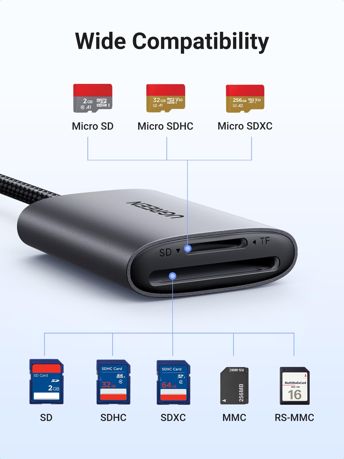 UGREEN USB C 312MB/S SD 4.0 Card Reader, USB C to Micro SD/SD Cards Adapter, Aluminum External Memory Card for SDXC/SDHC/SD/MMC/RS-MMC/Micro SDXC/Micro SD/Micro SDHC Card/UHS-II, and UHS-I Cards