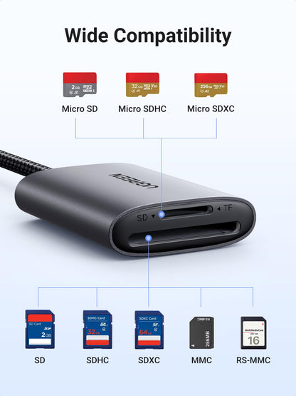 UGREEN USB C 312MB/S SD 4.0 Card Reader, USB C to Micro SD/SD Cards Adapter, Aluminum External Memory Card for SDXC/SDHC/SD/MMC/RS-MMC/Micro SDXC/Micro SD/Micro SDHC Card/UHS-II, and UHS-I Cards