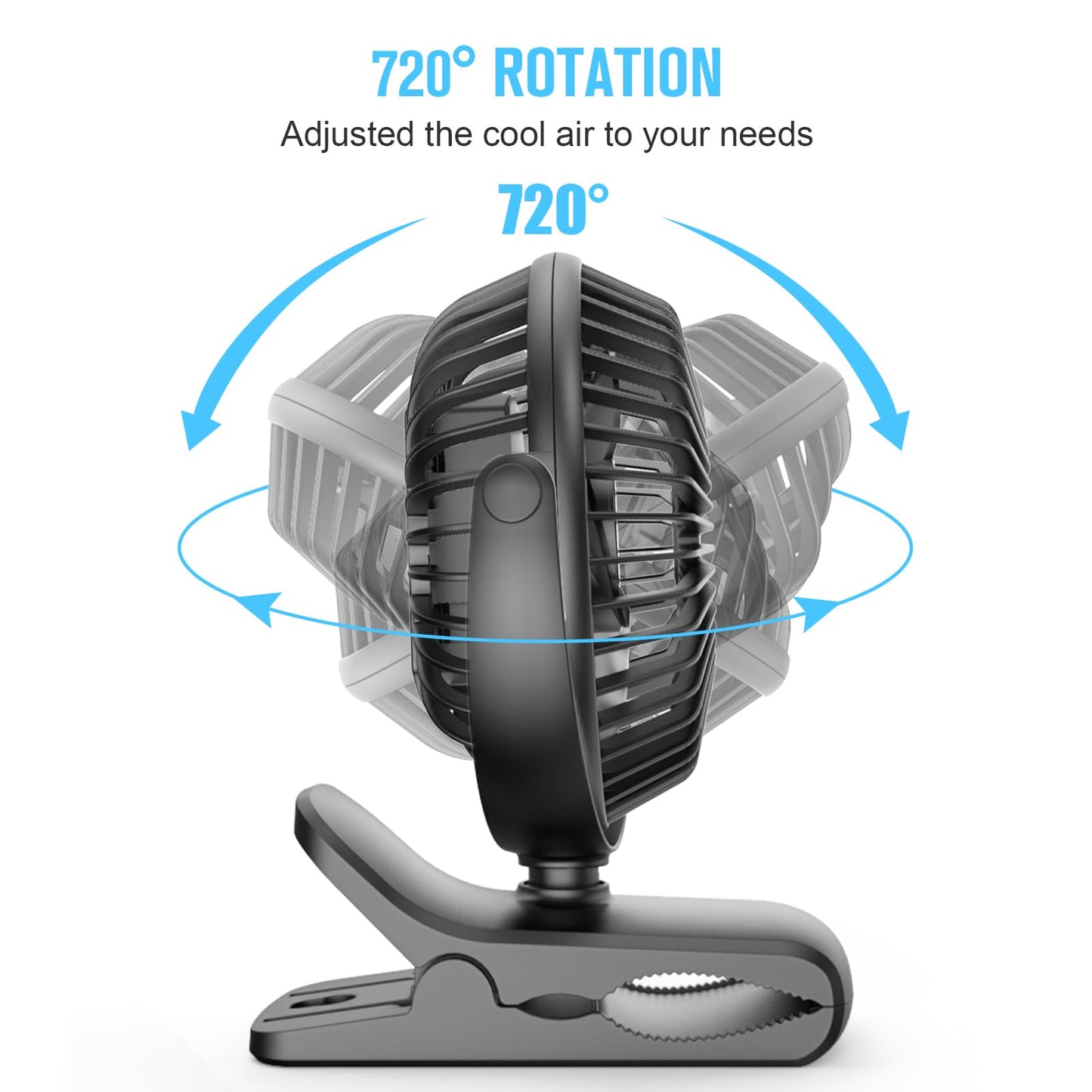 HONYIN 720° Rotation Small Desk & Clip on Fan with Sturdy Clamp, 3 Speeds, Quiet Little Personal Cooling Fan by USB Plug In, for Bedroom Office Desktop Treadmill