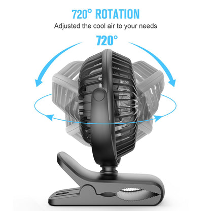 HONYIN 720° Rotation Small Desk & Clip on Fan with Sturdy Clamp, 3 Speeds, Quiet Little Personal Cooling Fan by USB Plug In, for Bedroom Office Desktop Treadmill