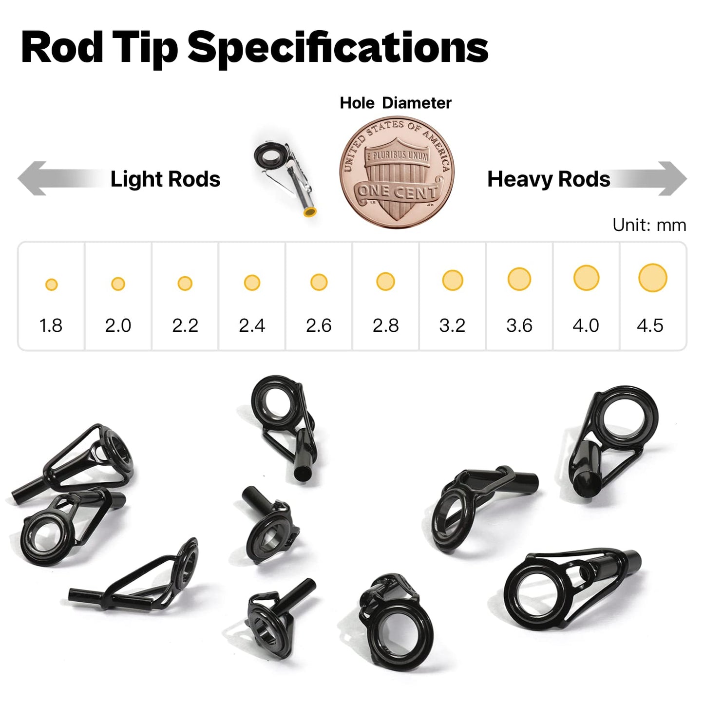 OJYDOIIIY Fishing Rod Tip Repair Kit with Glue, Complete Repalcement Parts Kit with UV Cured Adhesive and 10 Rod Tips