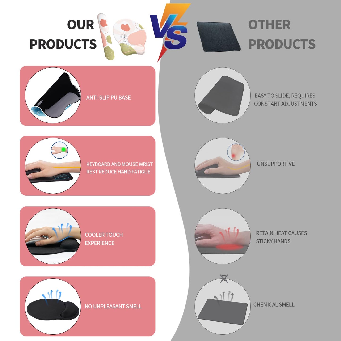 eulps Mouse Pad Wrist Support, Ergonomic Memory Foam Keyboard Wrist Pad & Gel Wrist Rest Set for Computer Keyboard for Easy Typing & Pain Relief for Office & Home (Rose Set)