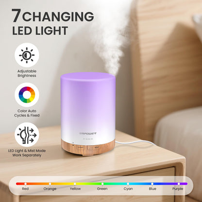 URPOWER 300ml Aromatherapy Essential Oil Diffuser Ultrasonic Air Humidifier AUTO Shut Off Scent Diffuser Night Light 7 Color Changing LED Lights and 4 Timer Settings for Bedroom Office Home