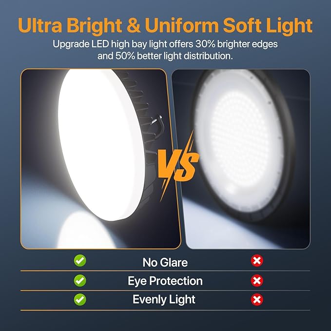 Smart High Bay Led Shop Lights 200W - Micware Motion Sensor 24000LM UFO LED High Bay Light with Multi-Function Remote, 10%-100% Dimmable IP65 Waterproof 5000k Garage Lighting (New Remote)