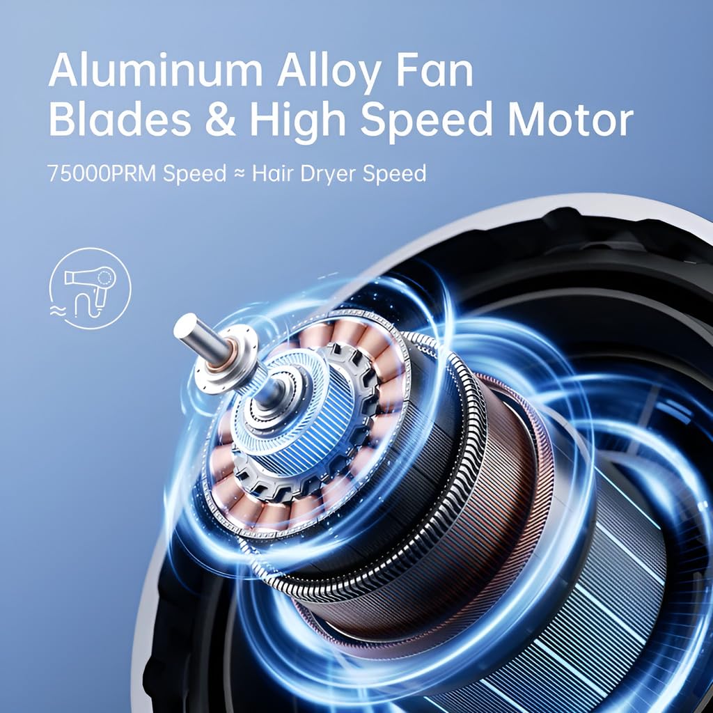 JISULIFE Portable Handheld Turbo Fan, 100 Speeds Adjustable Mini Personal Fan, 9000mAh USB Rechargeable Battery Operated, LED Display, Metal Shell with Accessories Gifts for Men Women Travel- Grey