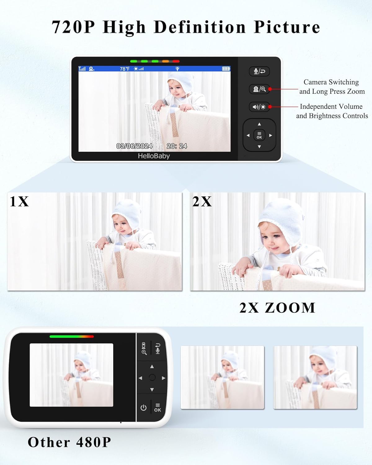 HelloBaby Baby Monitor with 1080P Baby Camera,Video Baby Monitor with Camera and Night Vision, 5.5’’ Split IPS Screen, No WiFi, ECO Mode, 2-Way Audio, Pan-Tilt-Zoom, 1000ft, Temp Display, Night Light