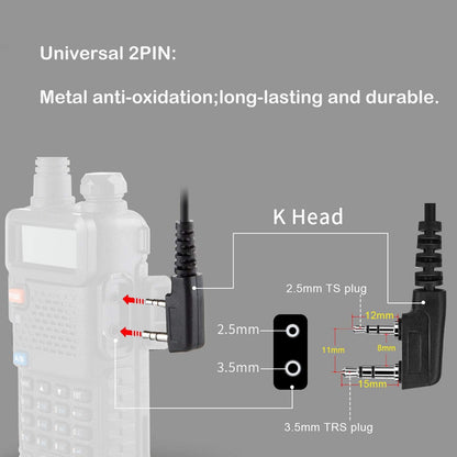 Retevis Walkie Talkie Earpiece, 2 Pin Security Headset, Surveillance Earpiece Compatible for Retevis RT24 RT27 eSynic UV-5R Baofeng 888S BF-88E Kenwood Two Way Radio (1pcs)