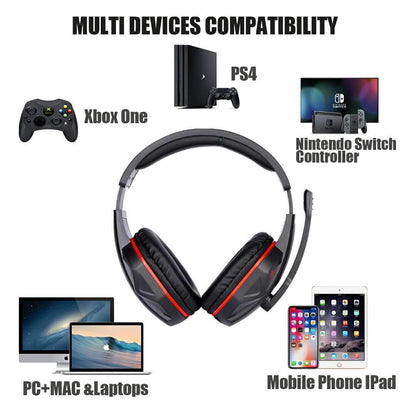 FNSHIP 3.5mm Port Wired Gaming Headset, Stereo Bass Noise Isolation Headphone with Mic Volume Control for PS4 New Xbox One PSP PC Laptop Tablet Cellphones (Black)