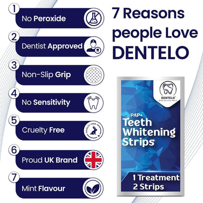 DENTELO Professional Teeth Whitening Strips,42 Non-Sensitive, Safe for Enamel, Anti Slip, Dentist Formulated Teeth Whitener Strips, Adavance Pap Whitening Stripes