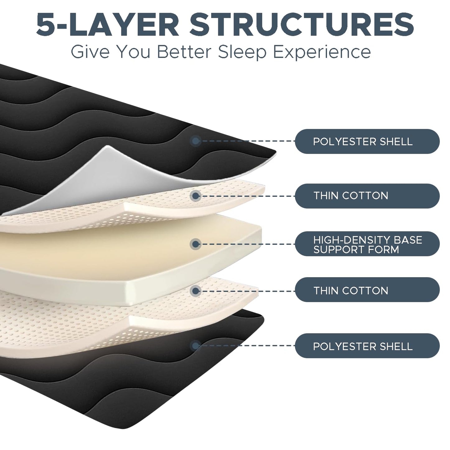 Japanese Floor Mattress, 100% High Density Comfortable Foam, 4" Thicken Foldable Mattress Tatami Mat Sleeping Pad, Ideal for Comfort and Support, Kids Floor Lounger Camping Bed Sofa, Black, Queen