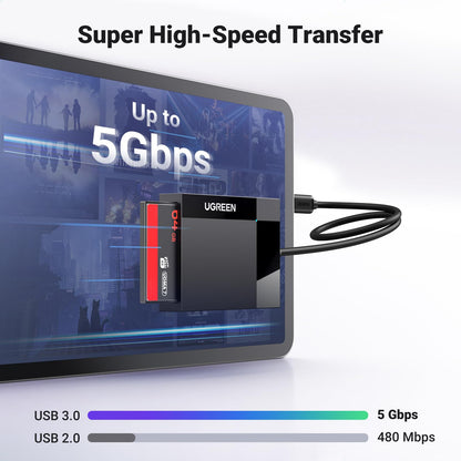 UGREEN SD Card Reader, 4-IN-1 USB C to SD Card Adapter, 5Gbps High-Speed Camera Memory Cards Reader,4 Cards Reading Simultaneously for SD CF TF MS, Compatible with iPad Pro, MacBook Pro/Air