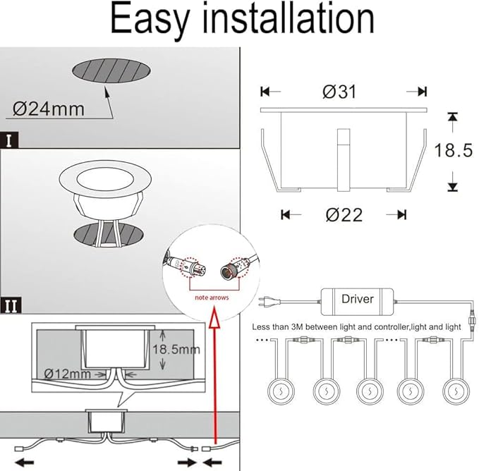 FVTLED LED Deck Lights Kit, 30pcs Φ1.22 WiFi Smart Phone Control Low Voltage Recessed RGBW Deck Lighting Waterproof Outdoor Yard Path Stair Decor, Black