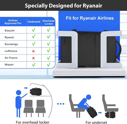 Taygeer Ryanair Cabin Bags 40x30x20 Underseat, Travel Backpack Cabin Size, Rucksack for Plane Hand Luggage Backpack for Travelling, Ryan Air Cabin Bag 40x30x20 with Separate Shoe Pouch, Black
