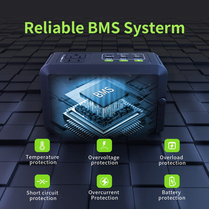 GENSROCK Portable Power Station, 88Wh Solar Generator(Solar Panel Not Included), Lithium Battery Power Bank with 110V/150W Peak AC Outlet, LED Flashlight for CPAP Home Camping Travel Emergency.