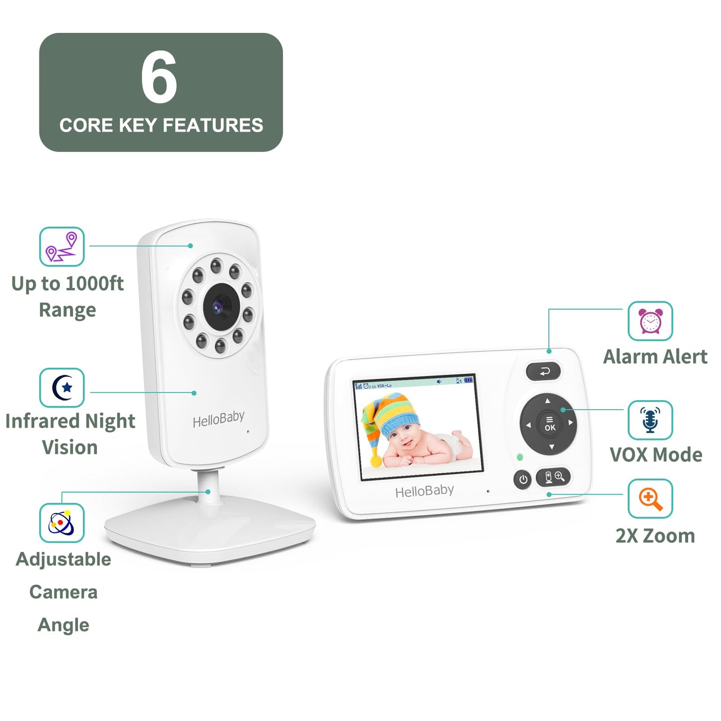 HelloBaby Monitor with Camera and Audio, 1000ft Long Range Video Monitor-No WiFi, Night Vision, VOX Mode-Power Saving, 2.4'' Portable Travel Screen, Safety Camera, for Baby/Pet, Plug & Play