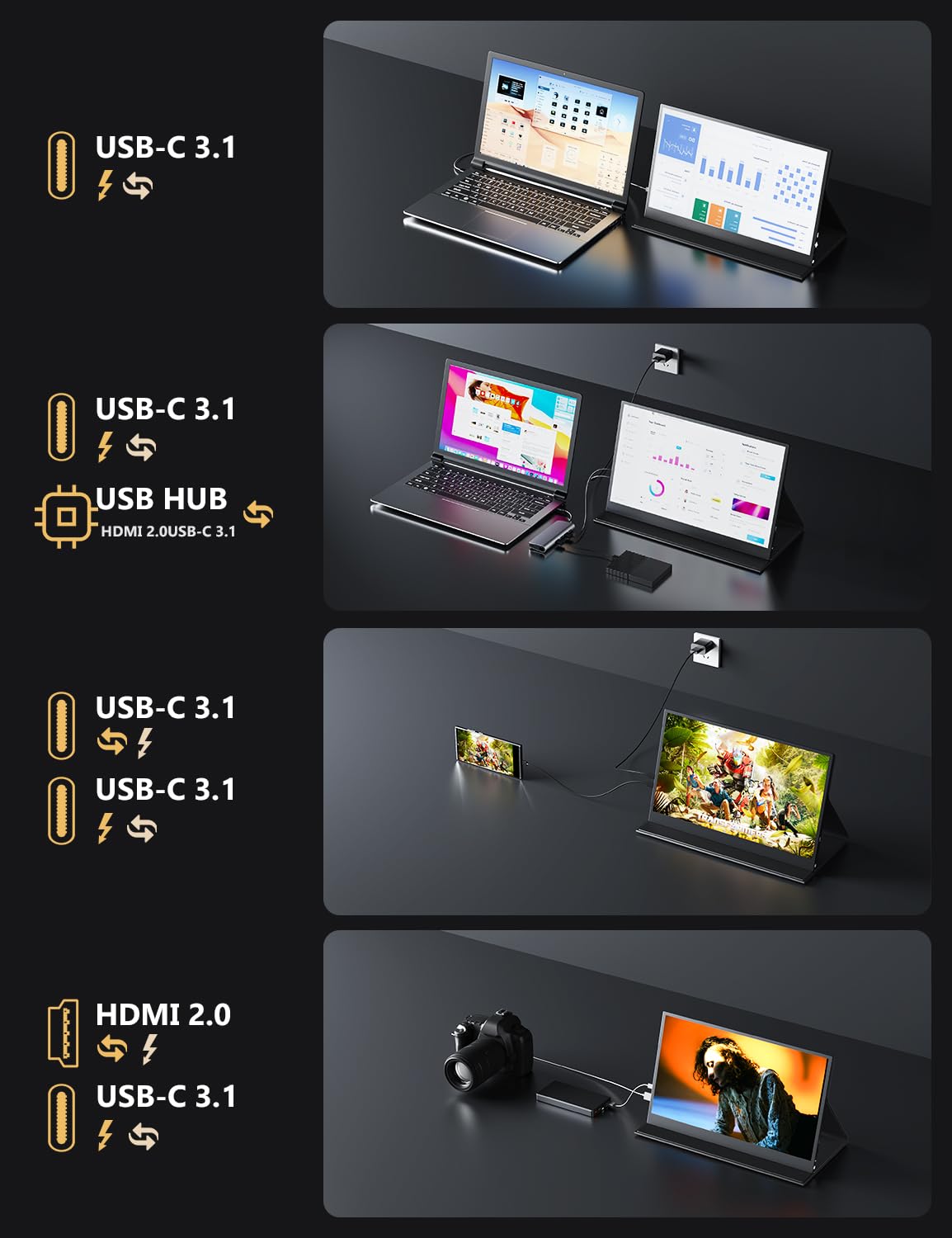 4K Portable Monitor, 16" 3840x2400 IPS Laptop Screen, 1500:1, 400 Nits Screen USB C HDMI Computer Gaming Display with Speakers & Smart Cover, Travel Monitor for PC Phone PS5/4 Xbox Switch