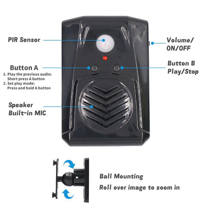 Replaceable Voice Motion Sensor PIR Infrared Sound Player Haunted House Scream Box Speaker with USB Download Function Christmas MP3 Horror Happy Music Motion Activated Voice Playe