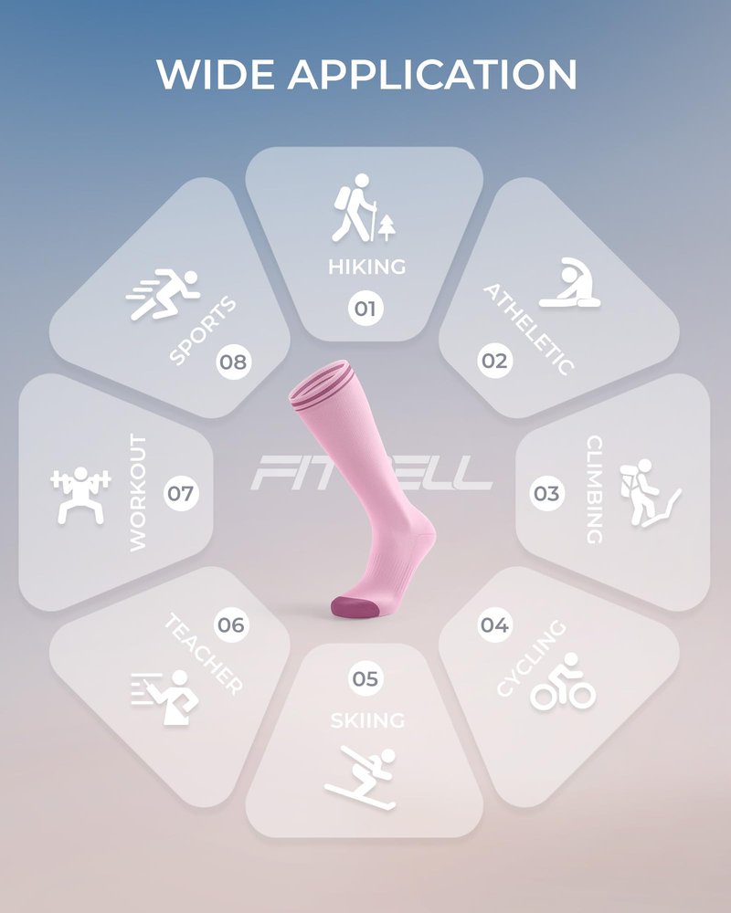 FITRELL 4 Pairs Compression Socks for Women & Men, 15-20mmHg Circulation Support for Athletic Travel Daily Wear, Pink+Blue+Purple+White, Small-Medium