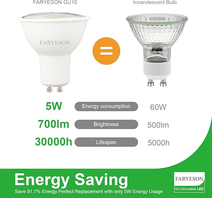 GU10 LED Light Bulbs - 5W, Warm White (3000K), Non-Dimmable, 700 Lumens, Wide 110° Flood Beam, Great for Recessed and Track Lighting in Kitchens, Living Rooms, and Bedrooms, 12-Pack