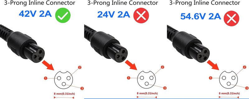 0.31inch 42V 2A Power Adapter with 3-Prong Inline Connector for Dirt Quad, Pocket Mod, Sports Mod 36V Lithium Battery Power Supply - Compact/Portable Charger