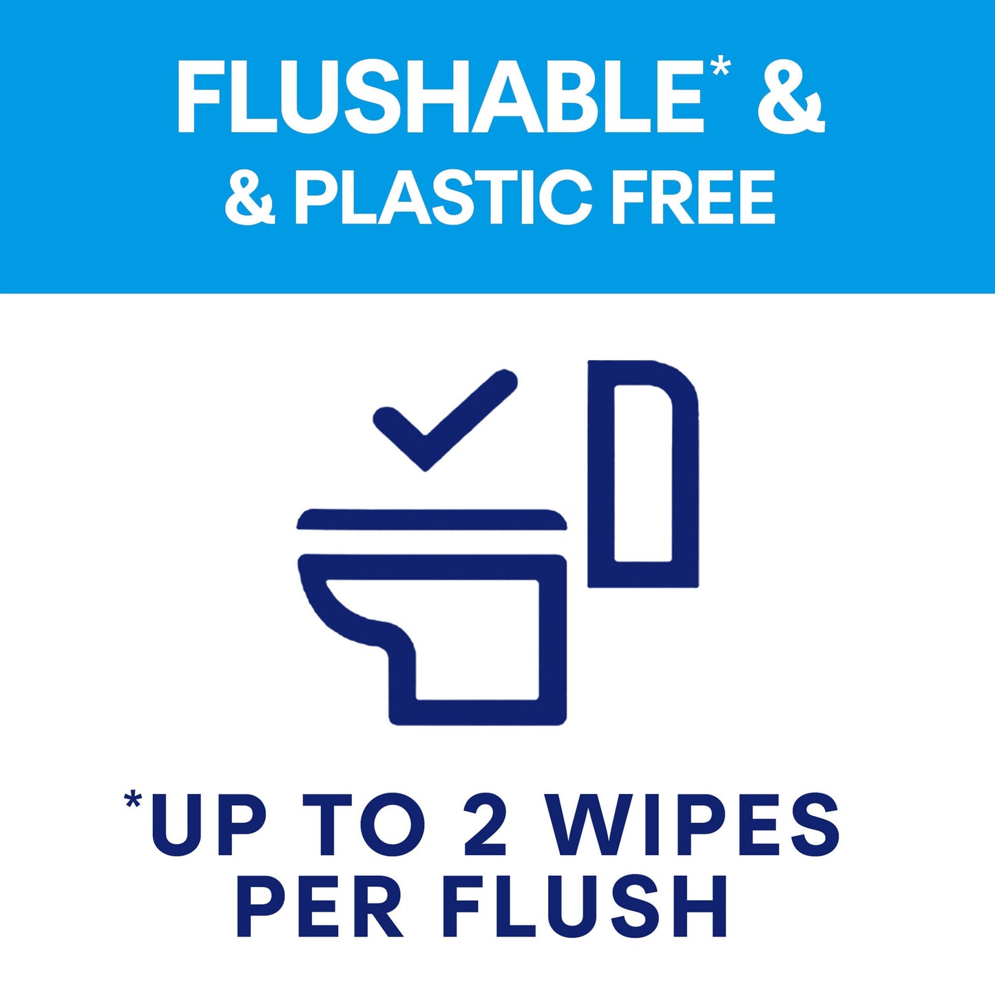 Andrex Ultimate Fresh Washlets, 12 Packs - Gentle, Biodegradable, Flushable Toilet Wipes for Everyday Hygiene, Use with Regular Toilet Roll for a Shower Fresh Clean