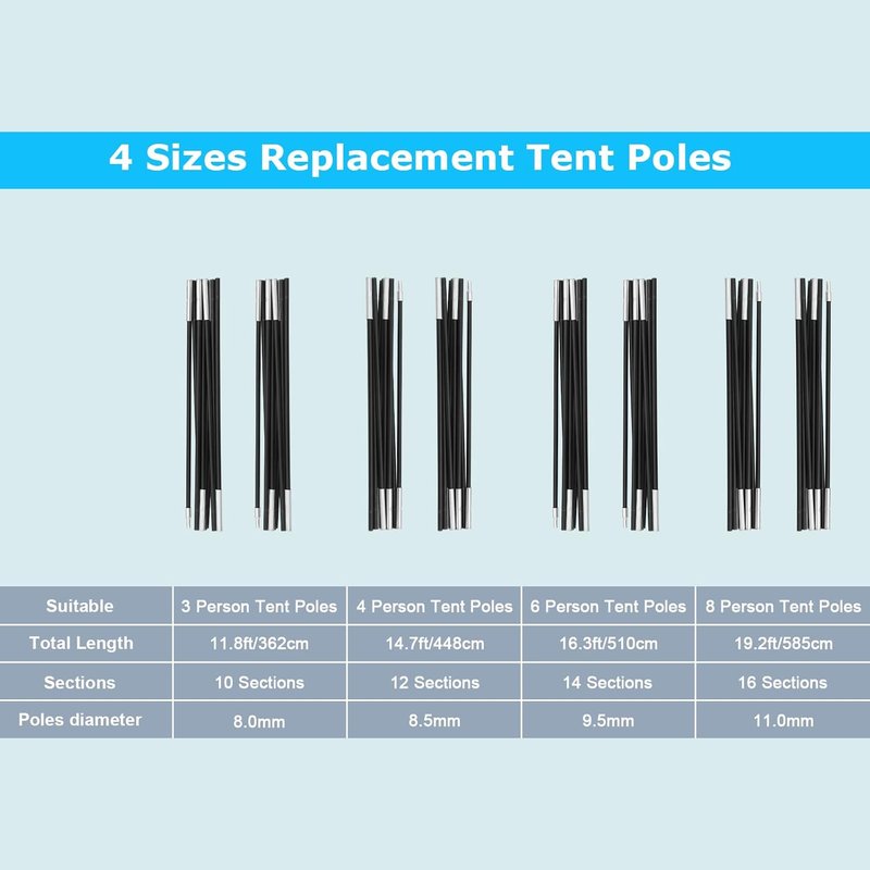 Beach Tent Poles for 3-8 Person Tents - Durable Replacement Poles for Outdoor Use