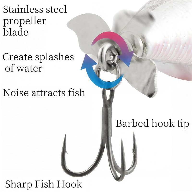 Top Water Fishing Lure，Equipped with Metal Bubble Baffle and Tail Propeller.Fishing Bait Suitable for Both Saltwater and Freshwater. (Green)