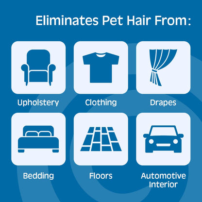 Gonzo Pet Hair Remover - 2 Pack - Lift and Remove Dog, Cat and Other Pet Hair from Furniture, Carpet, Bedding and Clothing