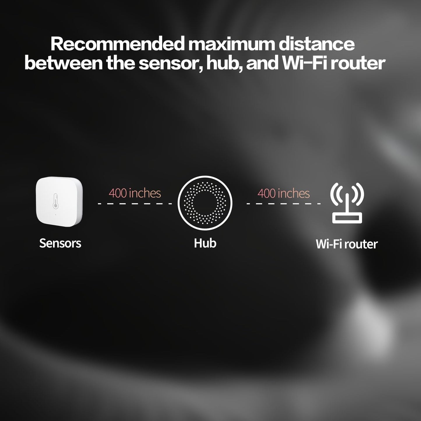 Aqara Temperature and Humidity Sensor, REQUIRES AQARA HUB, Zigbee, for Remote Monitoring and Home Automation, Wireless Thermometer Hygrometer, Compatible with Apple HomeKit, Alexa, Works with IFTTT