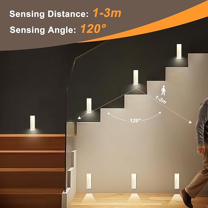 3W Recessed Motion Sensor Step Light, 3000K Warm White Night Wall Lights for Indoor Hallway, IP65 Waterproof Trimless Stair Lighting (White Finish)