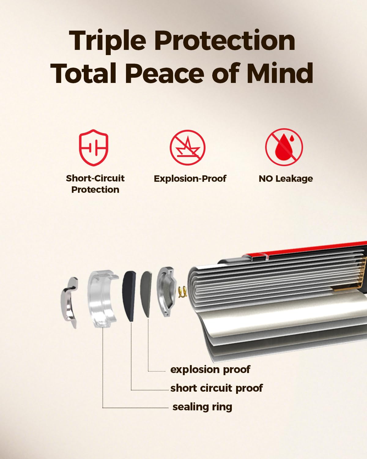 BEVIGOR Lithium Batteries AA Size 16 Pack 1.5V Longer Lasting Double A Battery for Blink Camera, Trail Camera, Security Alarm System, Remote Controlled Vehicle Batteries【Non-Rechargeable】