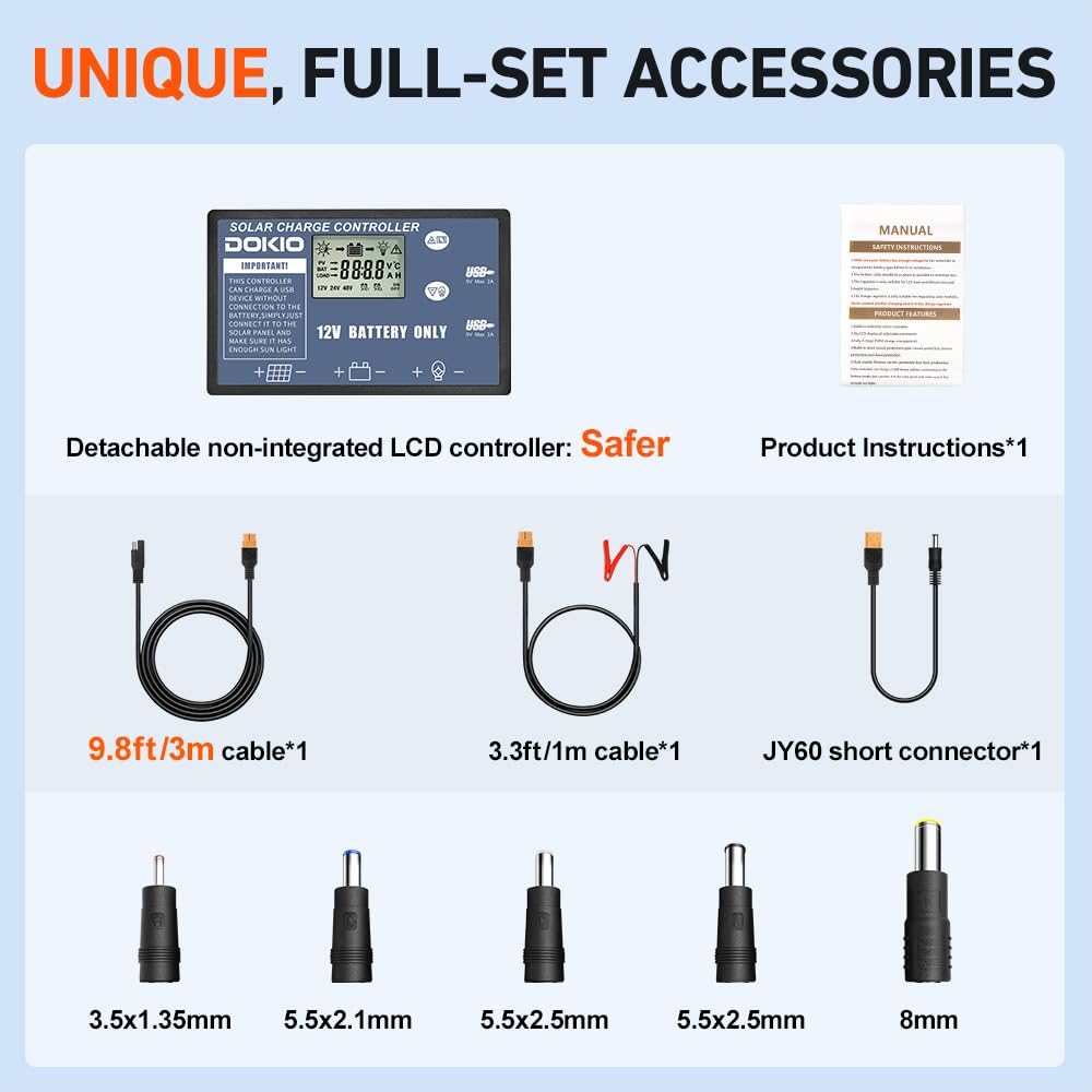 DOKIO 100W Portable Foldable Solar Panel Kit (21x28in, 5.9lb), with Separate Controller and Dual USB, Monocrystalline Charger for 12V Batteries & Power Stations, RV Camping Trailer Emergency Backup
