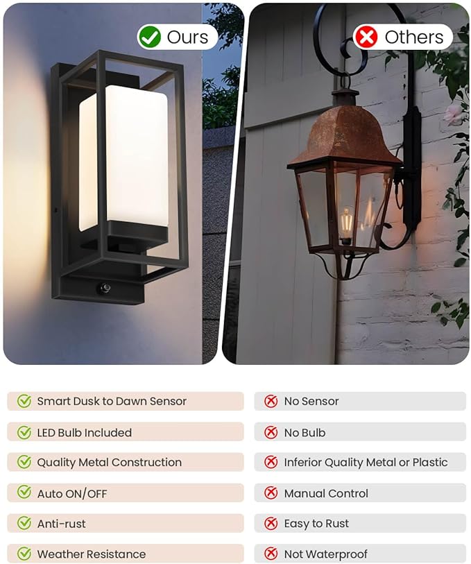 SHIMR Outdoor Wall Light with Dusk to Dawn Sensor, Black Outdoor Light Fixture with LED Bulb Included, E26 Base, Waterproof Exterior Sconce for Porch Garage Front Door