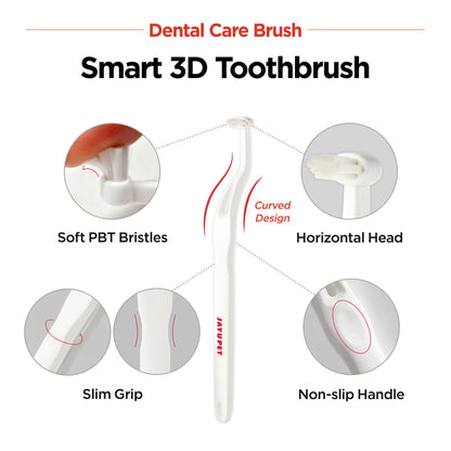 JAYU PET Dental Care Brush (Soft Bristles) 1ea - Dog Toothbrush, Cat Toothbrush, Dental Care for Kitten and Small Dogs, Removing Old Plaque and Tartar, Cat Teeth Brushing & Easy Cleaning