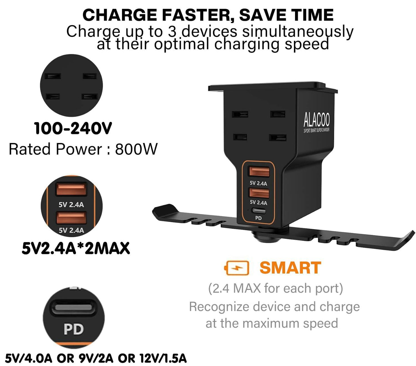 ALACOO Headset Holder for Desk, Dual Headphone Stand, PC Gaming Headphones Hanger Hook Under Desk with (QC3.0) 3 USB Charging Station & 2 AC Outlet(800W) for All Earphone Accessories Gamer Gift