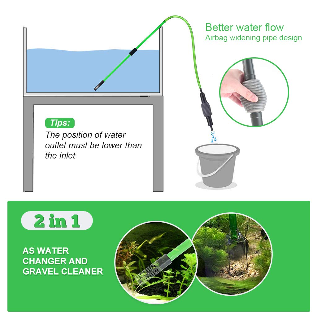 boxtech Fish Tank Water Changer Vacuum Siphon Kit, 3 in 1 Aquarium Siphon Gravel Cleaner Pump Sand Cleaner Kit for Drain and Replace Water