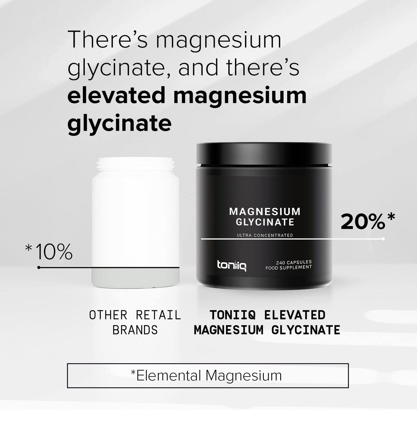3000mg High Strength Magnesium Glycinate Supplements - 20% Purified to Contain 600mg of Elemental Magnesium