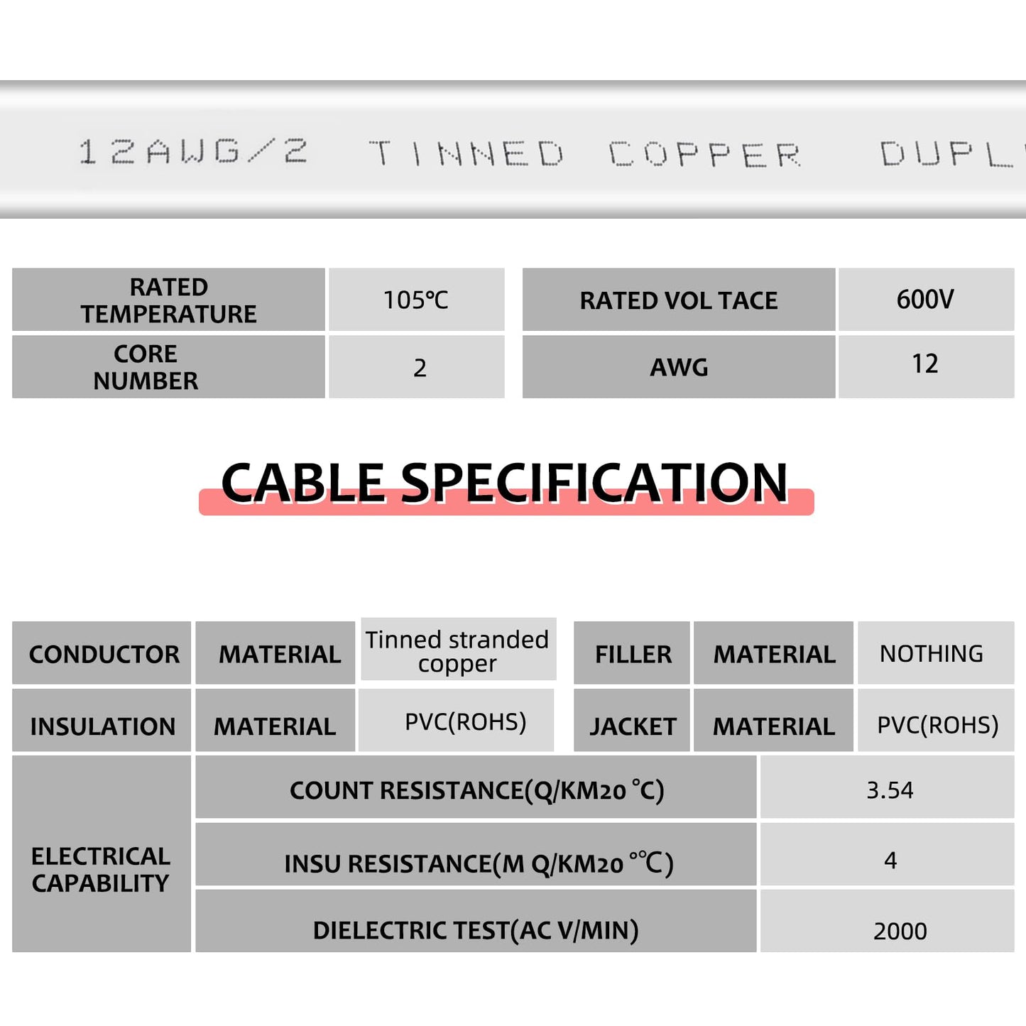 ATXXSCD 12 Gauge 30ft Marine Wire,2 Core Insulated Duplex Marine Grade Wire Tinned Copper Standard Electrical Wire Outdoor for Boat/Maine/Automotive/RV/Camper/Trailer, White