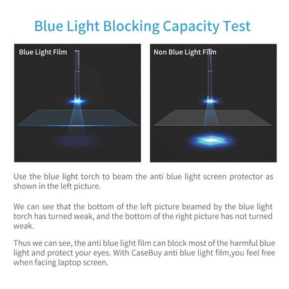 (2PCS Pack) HP 14 inch Laptop Screen Protector Anti Blue Light Glare for HP 14" Laptop/HP Pavilion X360 14/HP Chromebook 14/HP Stream 14/HP ProBook 14, Eye Protection Computer Monitor Screen Protector