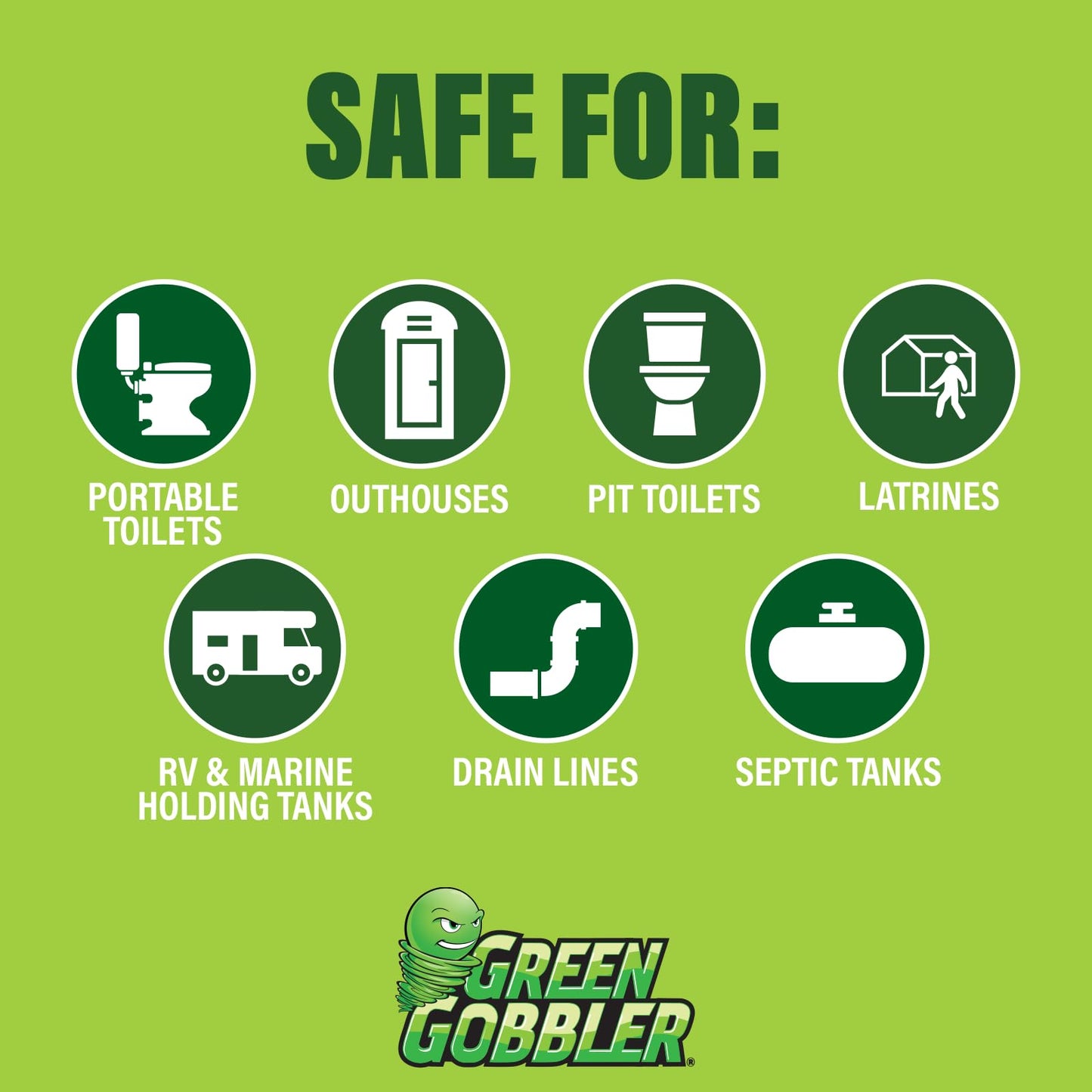 Green Gobbler, Portable Toilet Porta Potty Chemical Waste DIGESTANT & DEODORIZER - 1 Gallon/Fresh Scent (Up to 42 Doses per Gallon)