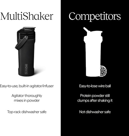 BrüMate MultiShaker Bottle | 100% Leakproof Insulated Stainless Steel Shaker Bottle | Protein Shaker Bottle, and Pre Workout Bottle for the Gym | 26oz (Rose Taupe)