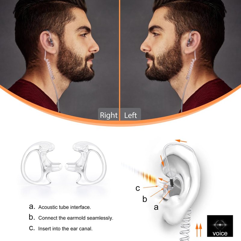 Zeadio 8-Pair Pro-Grade Covert Surveillance Earbud, Replacement Ear Insert, Silicon Earmold Earplug for Two-Way Radio Earpiece Audio Coil Tube, Compatible with Motorola/Kenwood ect (16pcs)