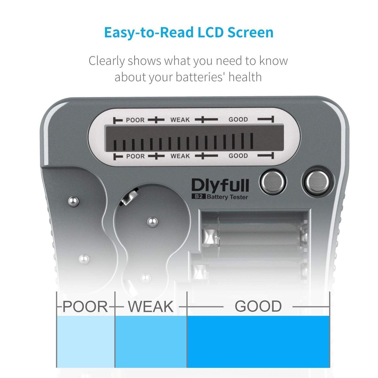 Dlyfull Universal Battery Tester with LCD Display, Multi Purpose Small Battery Checker for AA AAA C D 9V CR2032 CR123A CR2 CRV3 2CR5 CRP2 1.5V/3V Button Cell Batteries