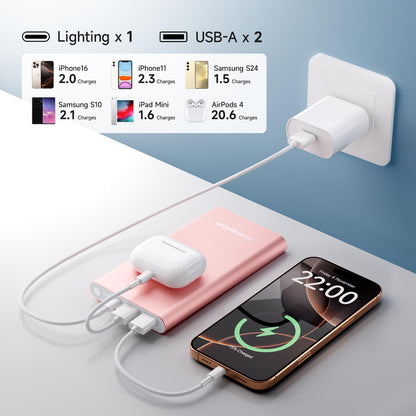 Pilot 4GS Portable Charger 12000mAh Fast Charging Power Bank Dual 3A High-Speed Output Battery Pack Compatible with iPhone 16 15 14 13 12 11 and More (Rose Gold)