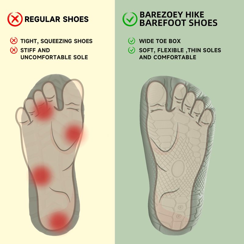 Grounded Footwear for Women Barefoot Shoes,Grounded Footwear for Mens,Hike Barefoot Shoes Womens Footwear, Comfortable Non-Slip Barefoot Vitality Shoes,Men's Women's Water Shoes Wide Toe Box