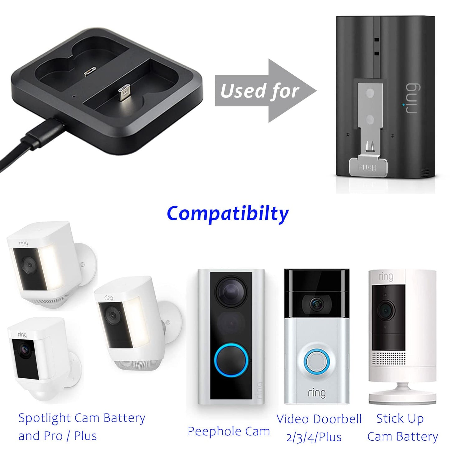 Battery Charger for Ring Rechargeable Battery,Dual Ring Battery Charger Station for Ring Spotlight Cam Battery,Ring Video Doorbell 2/3/4,Ring Stick Up Cam Battery (Ring Batteries NOT Included)