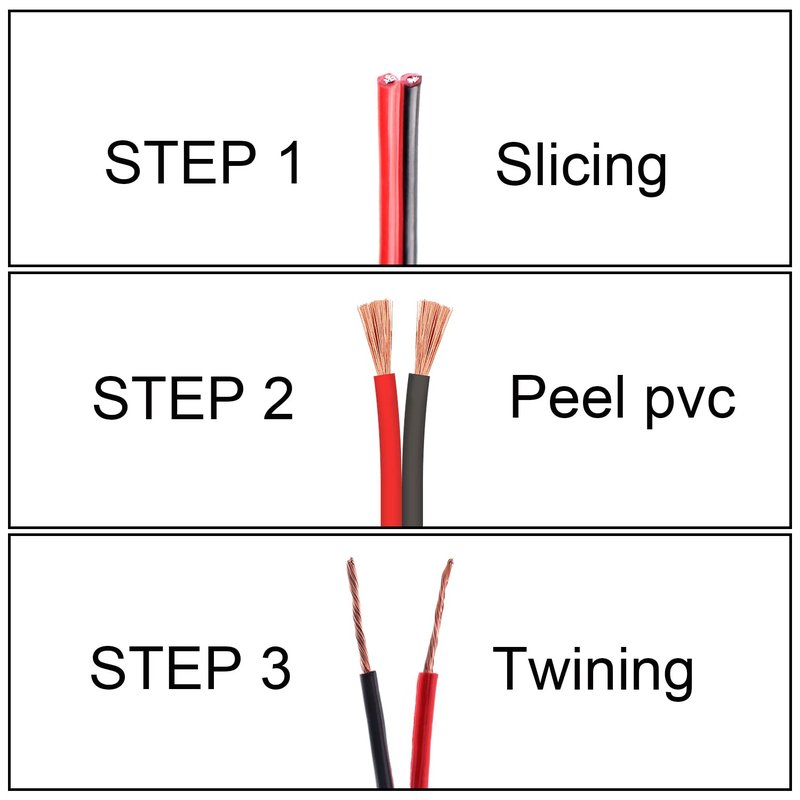 VIABRICO 12Gauge 100FT Electrical Wire Cable 2 Conductors Red Black Cable Hookup LED Lighting Strips Flexible Extension Cord 12AWG Copper Clad Aluminum 12V/24V DC 30.5M