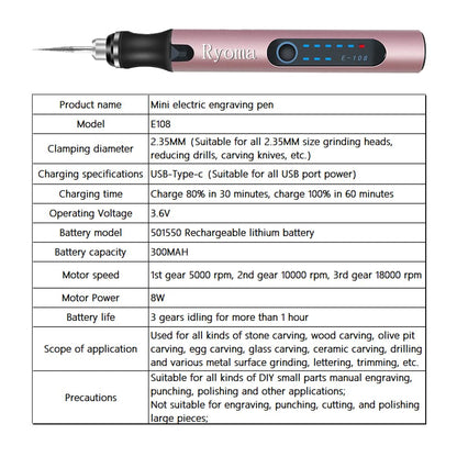 Rechargeable cordless Electric Micro Engraver Pen Mini DIY Engraving Tool Kit for Metal Glass Ceramic Plastic Wood Jewelry with 30 Bits and 16 Stencils and 1 Scriber Pen (Rose gold)