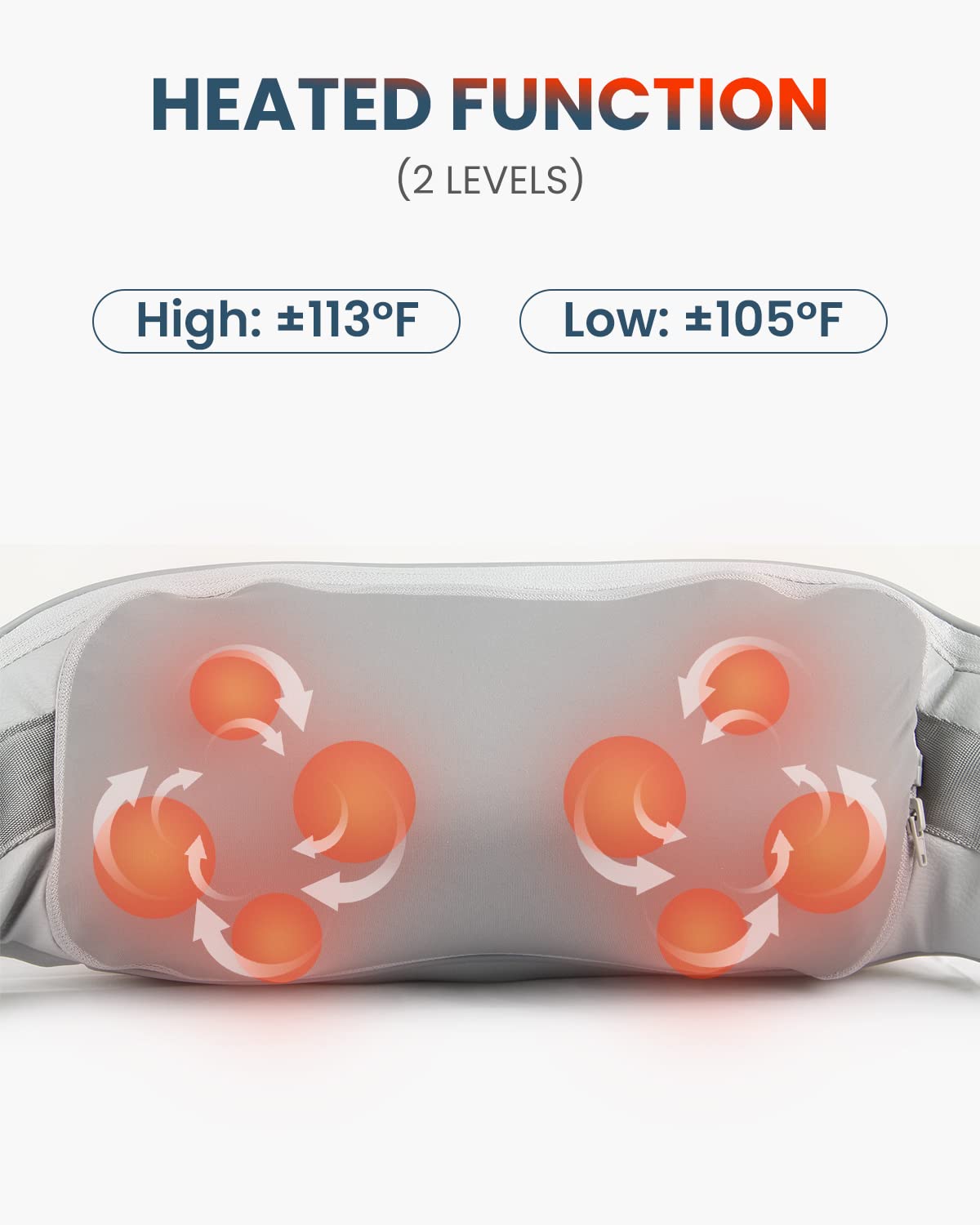 Nekteck Neck Massager for Pain Relief Deep Tissue, FSA Eligible Shiatsu Back Massager with Heating 3D Kneading Massage Pillow for Shoulder Leg Muscle, Office Home Car Use, HSA Eligible, Plug-in Use